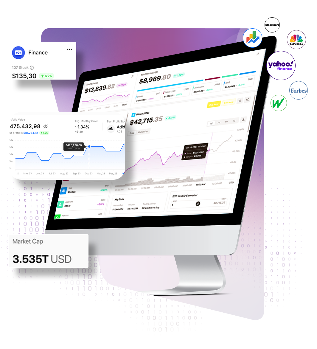 Popular-Stock-Market-and-Financial-Data-Scraping